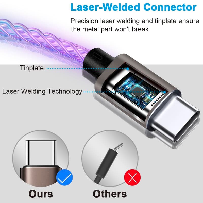 MFi Certified 3FT Colorful LED iPhone Charger Cable