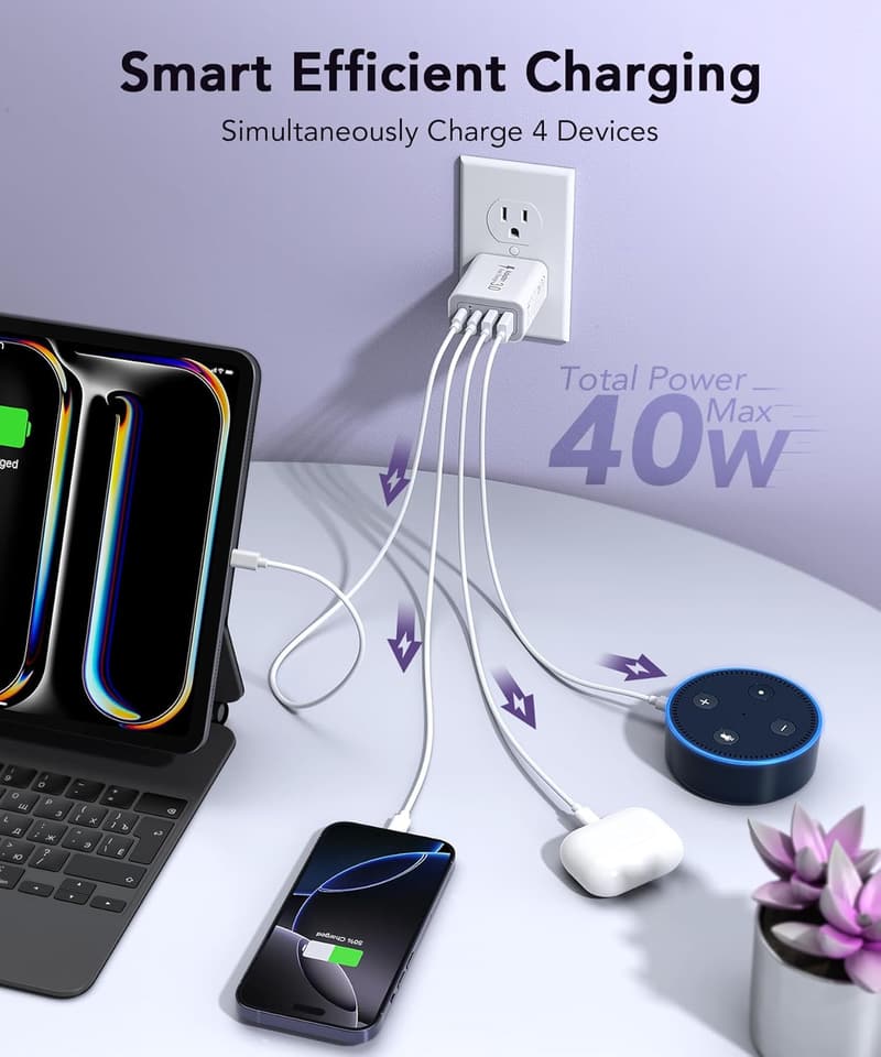 40W Dual PD & QC USB-C Charger Block, 2-Pack