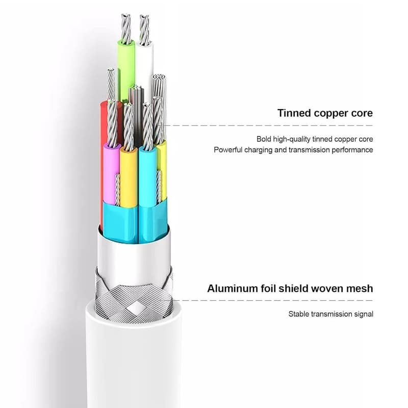 MFi Certified Fast Charging iPhone Cable - 5 Pack (6-10FT)