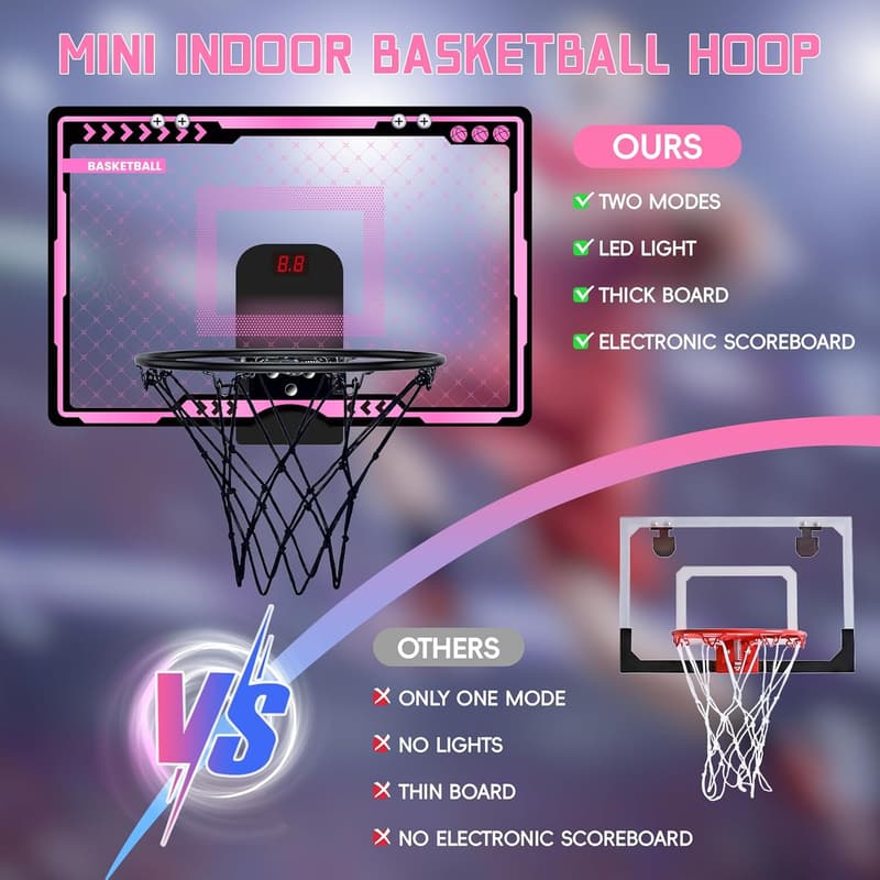 Pink Indoor Basketball Hoop with Scoreboard for Kids 4+