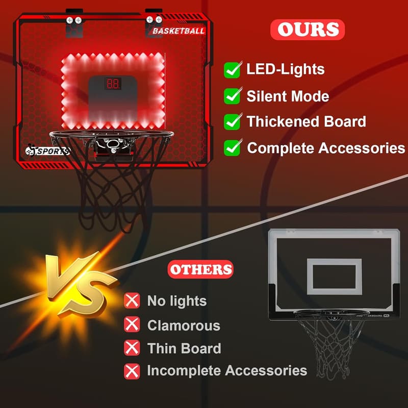 Indoor LED Mini Basketball Hoop with Scoreboard for Kids