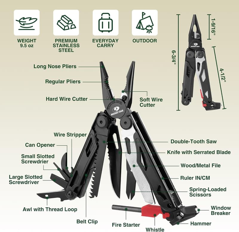 19-in-1 Stainless Steel Multitool with Sheath for Outdoor Survival
