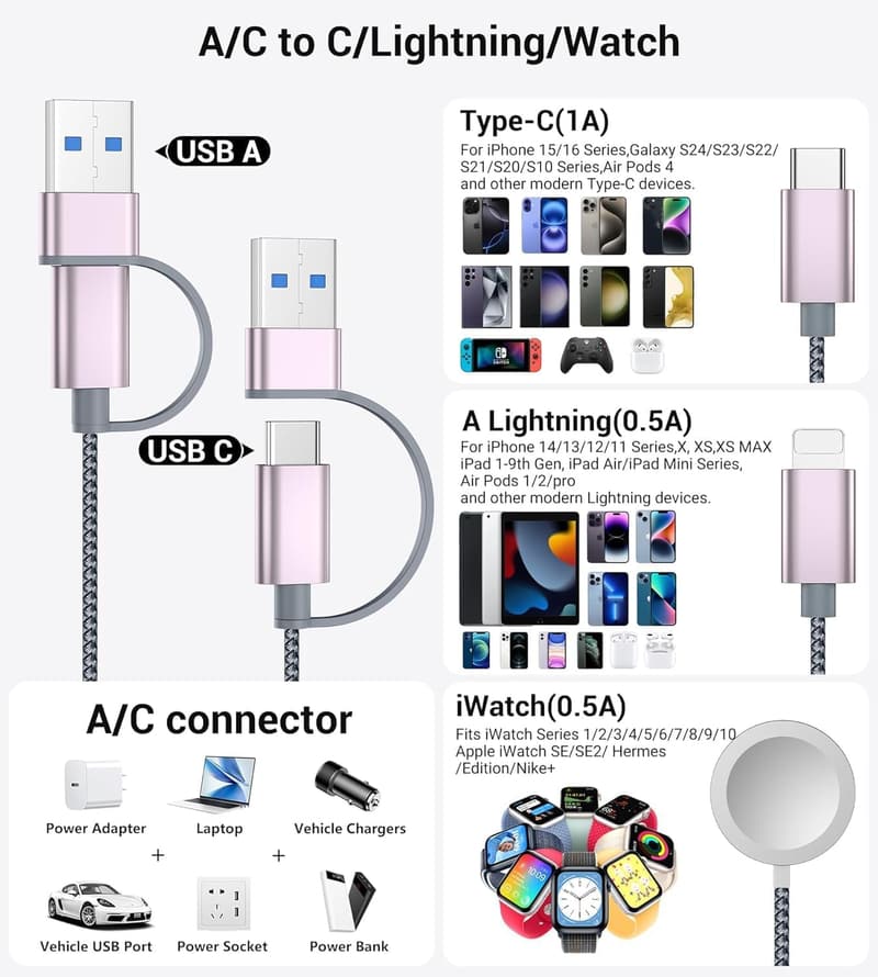 Portable Multi-Device Charging Cable for Apple Watch & iPhone