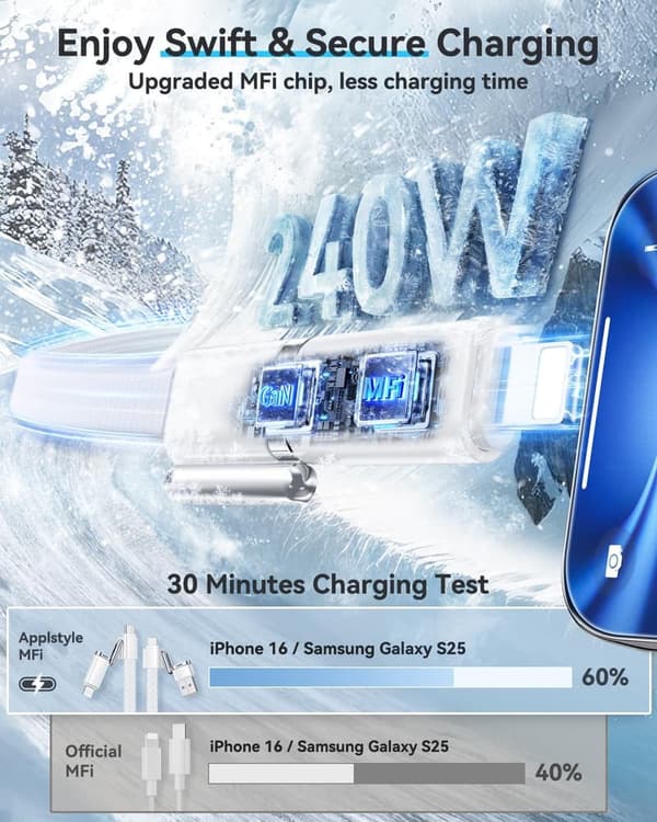 240W Fast Charging 4-in-1 USB C to Lightning Cable, 5FT White