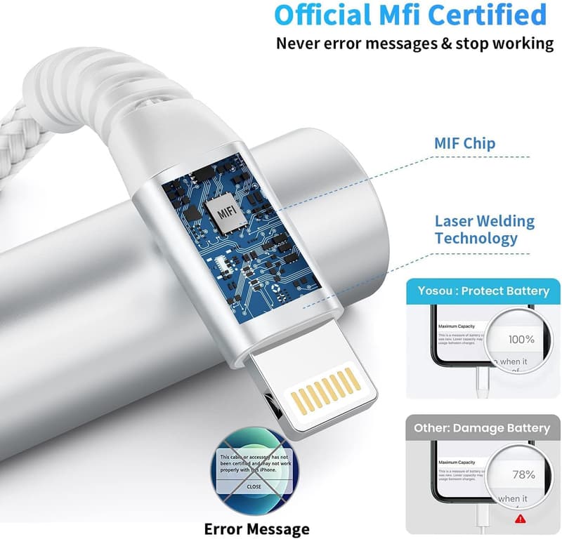 Apple MFi Certified 10FT Lightning Cable - 2Pack for iPhone & iPad