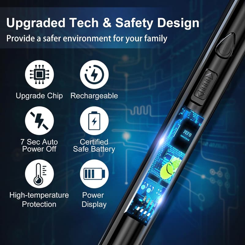 Rechargeable USB Plasma Arc Lighters - 2 Pack, Windproof Design