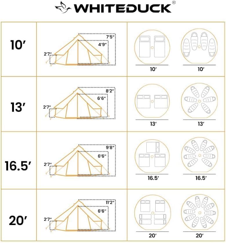 Luxury 4-Season Waterproof Canvas Bell Tent with Stove Jack