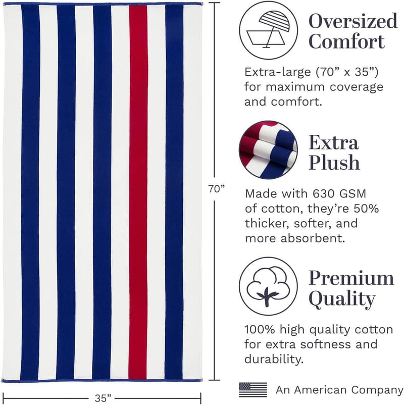 Oversized Red, White & Blue Cabana Beach Towel - Plush Cotton
