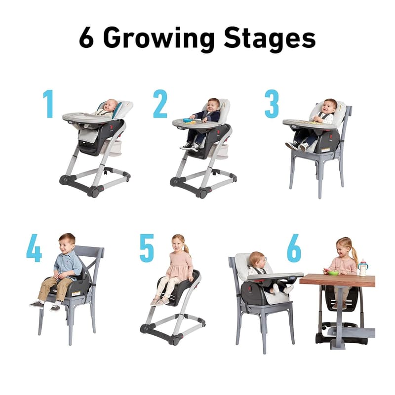 Graco Blossom 6-in-1 Convertible High Chair for Infants & Toddlers