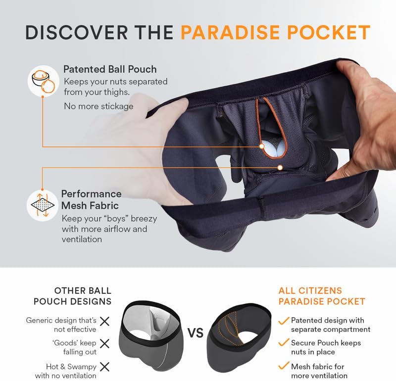 Men's Performance Underwear with Patented Ball Pouch Design