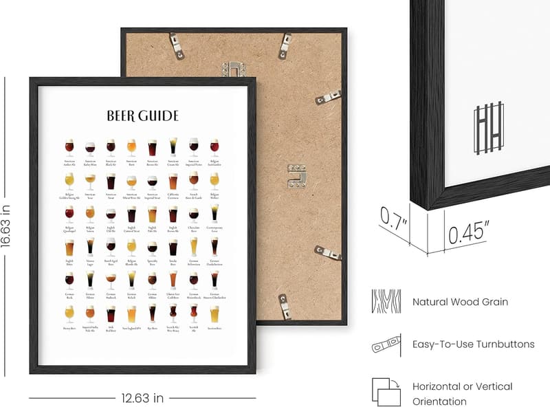 Beer Types Poster - Man Cave Decor, Unframed 12x16 Guide