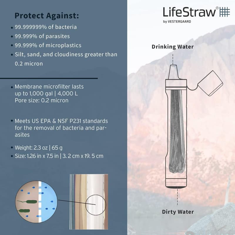 LifeStraw Peak Series Water Filter for Hiking & Camping