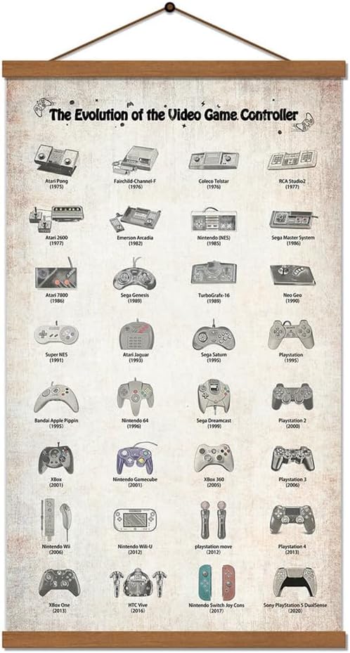 Retro Video Game Controllers Canvas Print for Gamers' Rooms