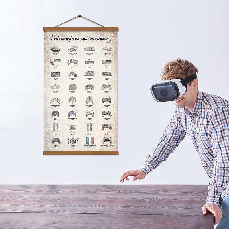 Retro Video Game Controllers Canvas Print for Gamers' Rooms