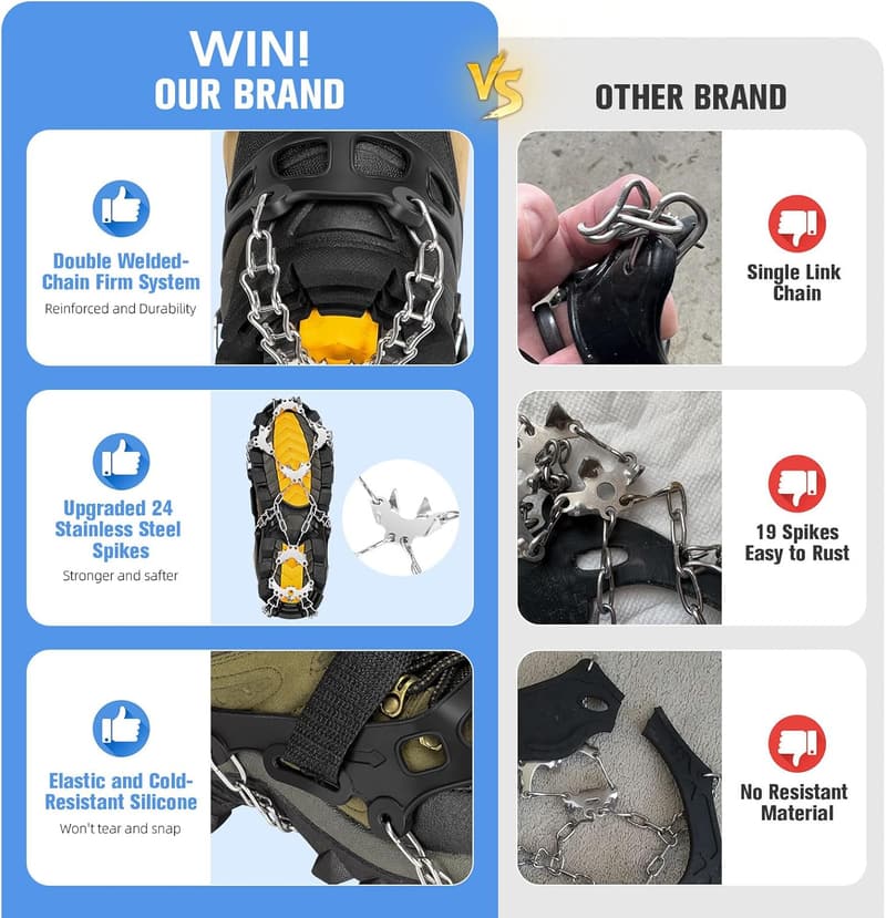 Anti-Slip Ice Crampons with Stainless Steel Spikes for Men and Women
