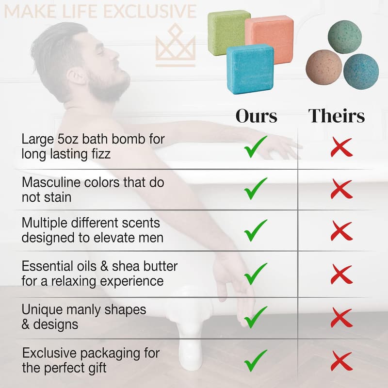 Men's Bath Bomb Gift Set - 8 Large Natural Essential Oil Bombs