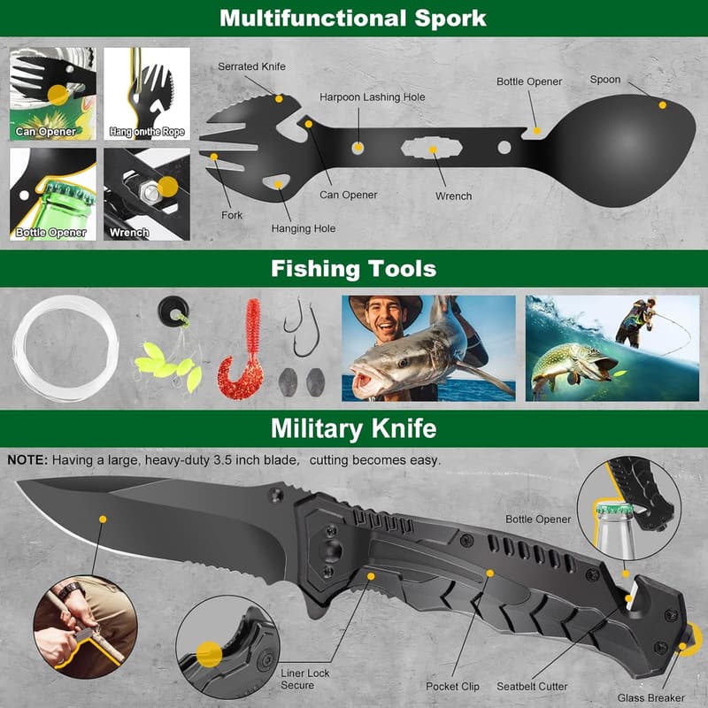 Father's Day 34-in-1 Survival Gear and Emergency Kit