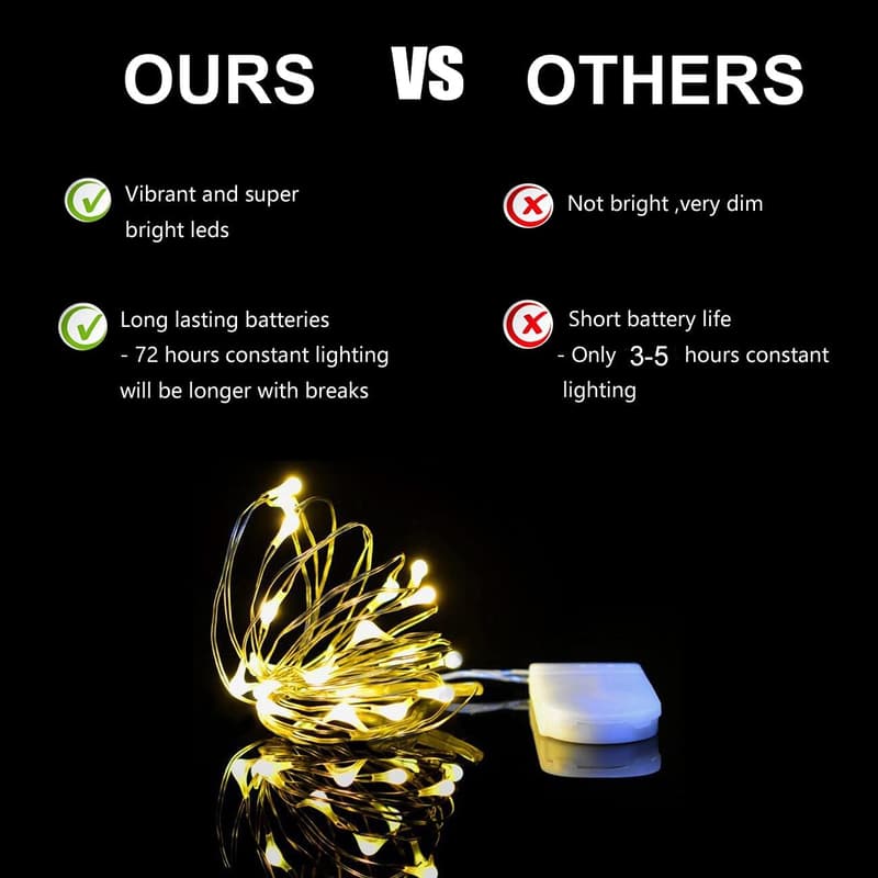 20 Pack Battery Operated LED Fairy Lights for Party Decor