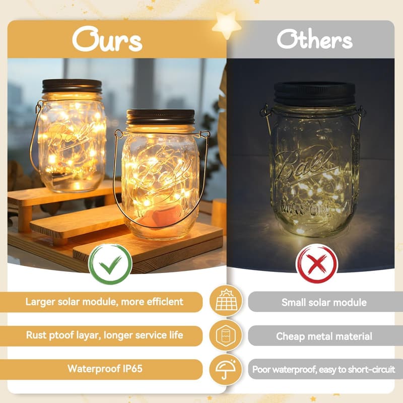 Mason Jar Solar Light Lids – 3 Pack LED Fairy Lights for Decor