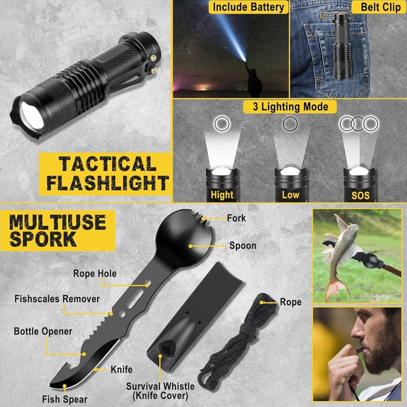 28-in-1 Survival Kit for Men - Unique Gifts for Camping & Hiking