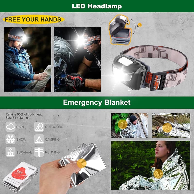 30-in-1 Emergency Survival Kit for Men, Camping & Hiking