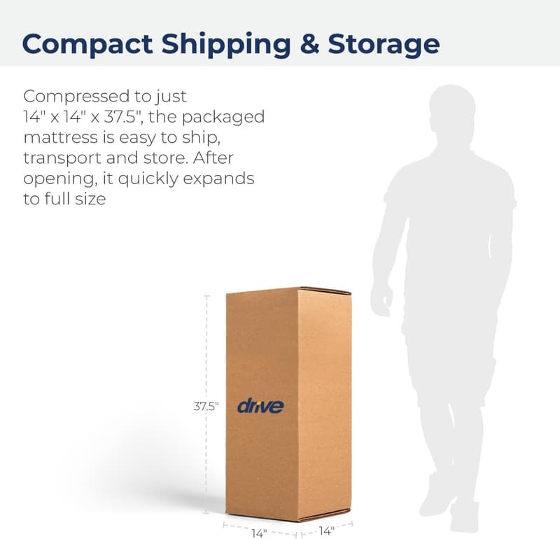 Drive Medical Foam Comfort Mattress, Quick & Easy, Blue