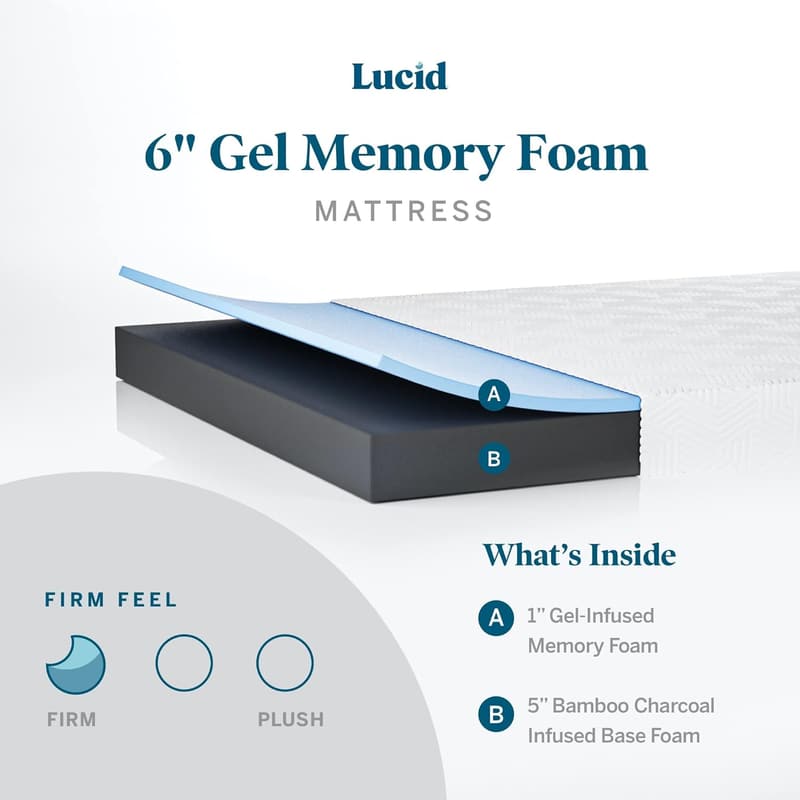 Twin Gel-Infused Memory Foam Mattress - Firm, Breathable