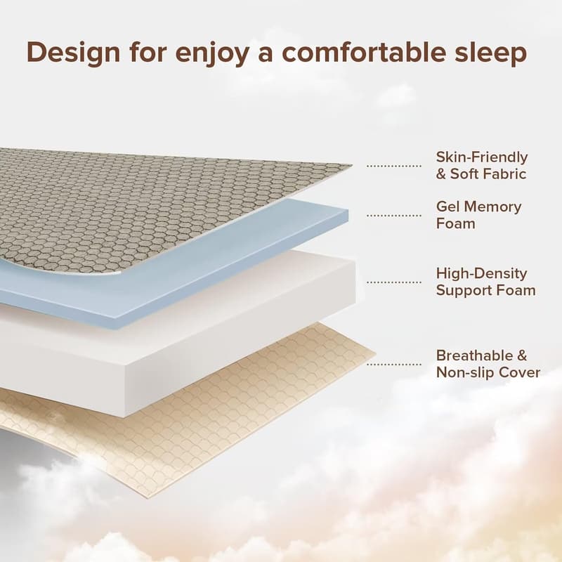Portable Twin Memory Foam Trifold Mattress - 6 Inch, Foldable