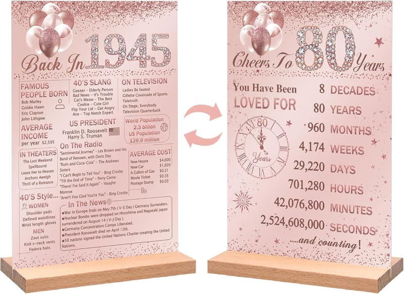 80th Birthday Vintage Acrylic Table Sign for Women