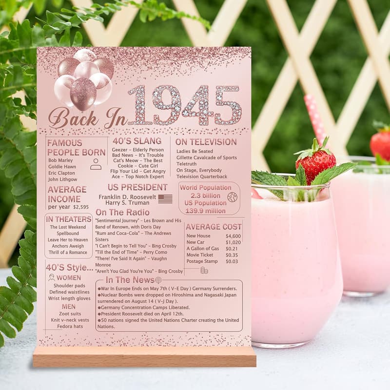 80th Birthday Vintage Acrylic Table Sign for Women