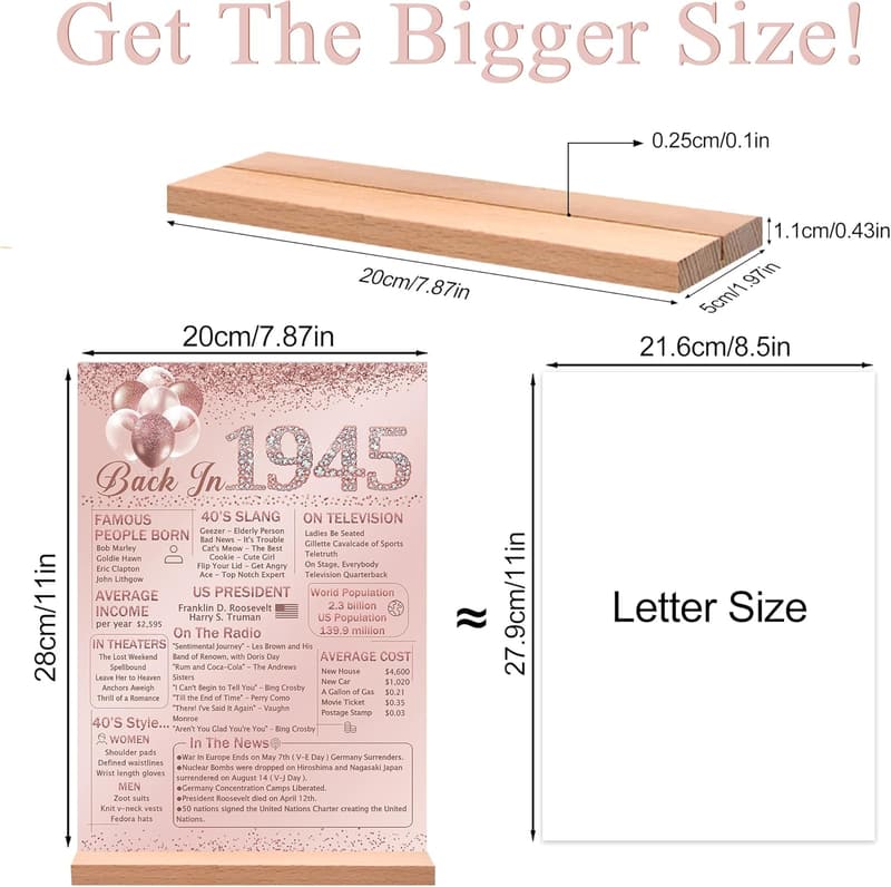 80th Birthday Vintage Acrylic Table Sign for Women
