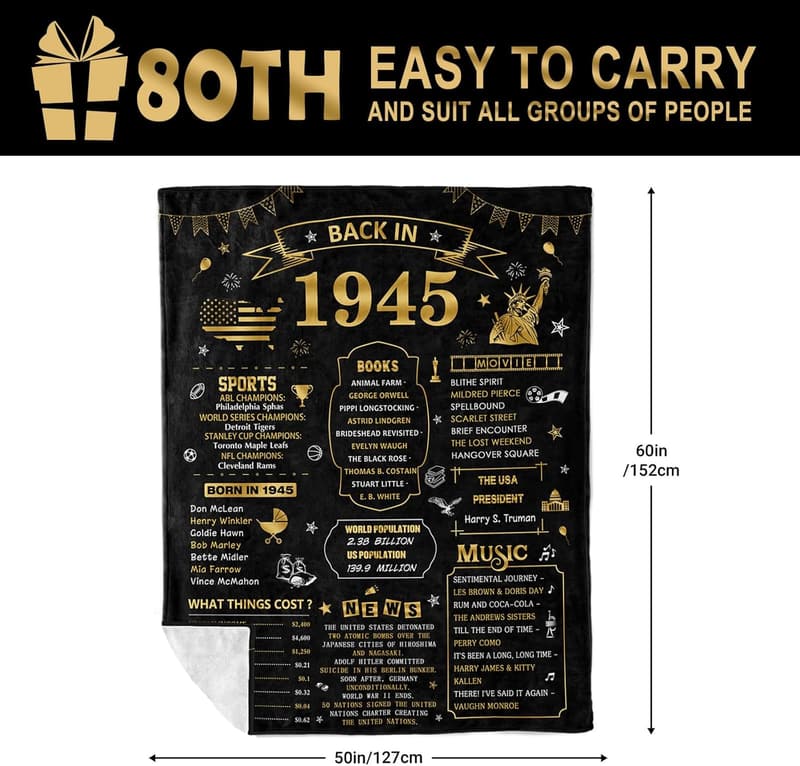 Happy 80th Birthday Blanket – 50