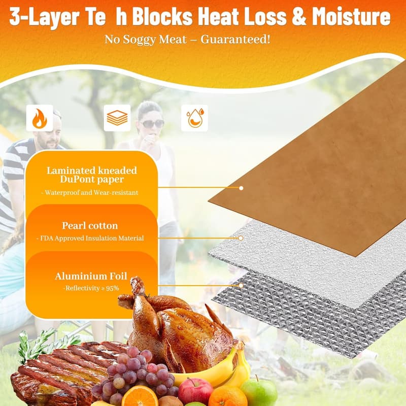 Meat Resting Blanket - 22-Inch BBQ Gift for Men