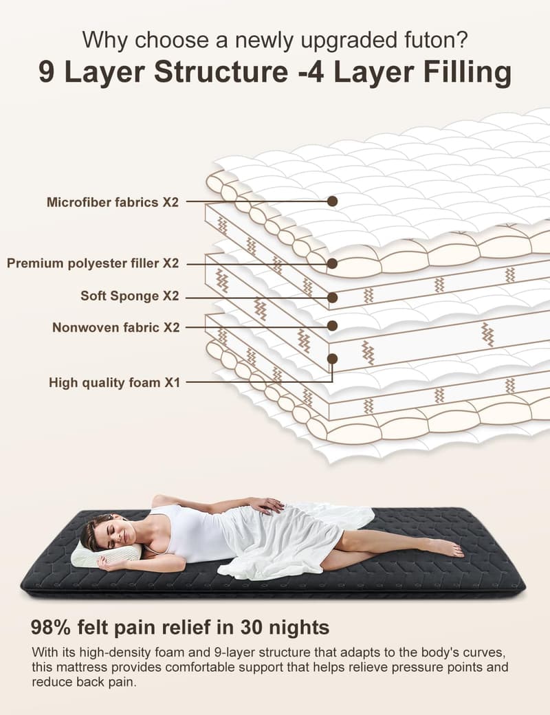Japanese Foldable Futon Mattress - 100% High-Density Foam, Twin Size