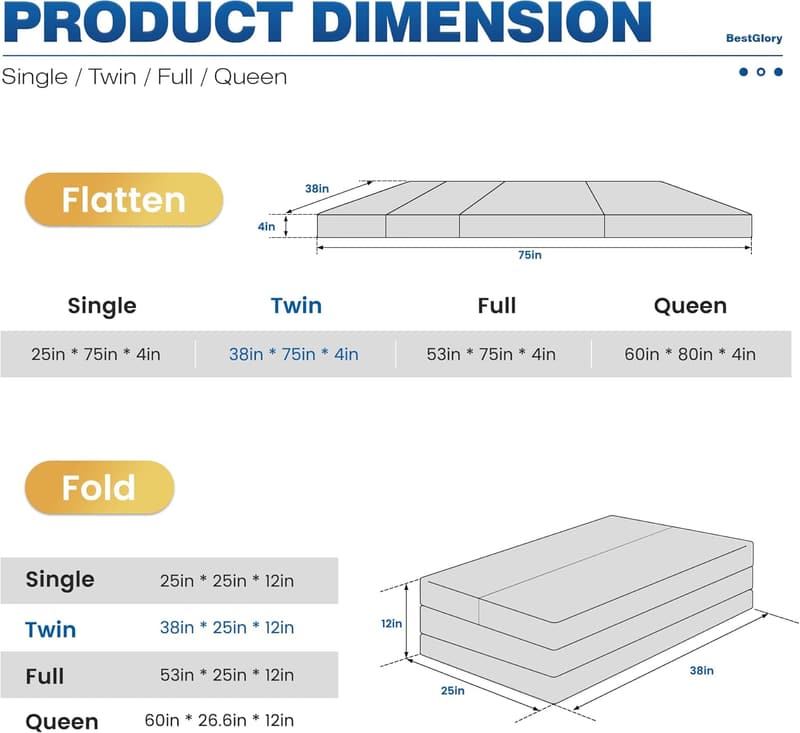Portable 4-Inch Foam Mattress Topper for Camping and Travel