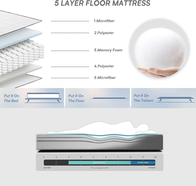 Grey Japanese Floor Mattress - Foldable Memory Foam Tatami