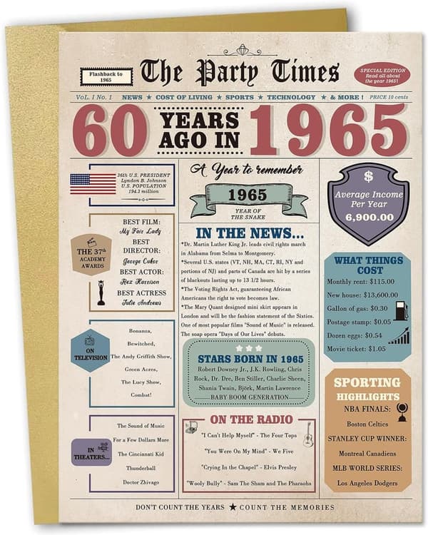 60th Birthday Gift Cards for Women and Men