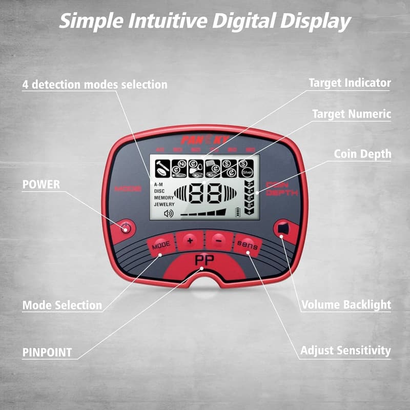 Waterproof Metal Detector for Adults with LCD Display, 5 Modes