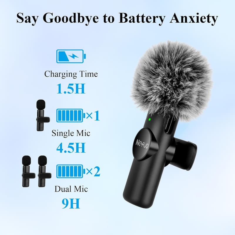 Wireless Lavalier Microphone 2-Pack for iPhone & iPad