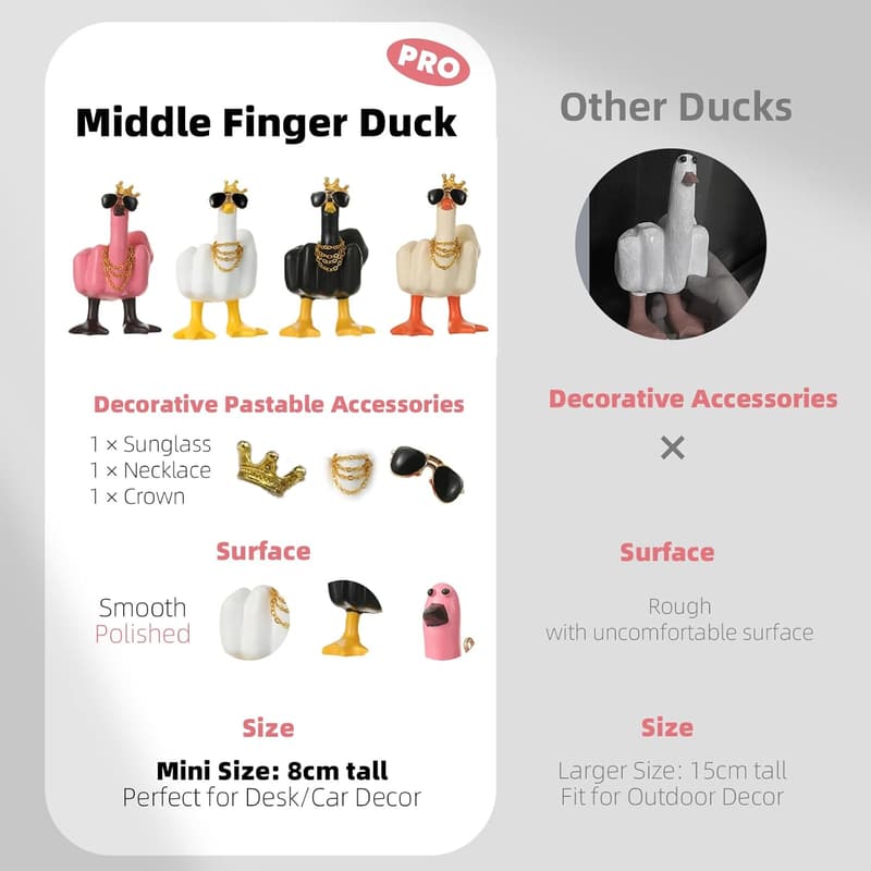 Funny Middle Finger Duck Decor - Novelty Office Gag Gift