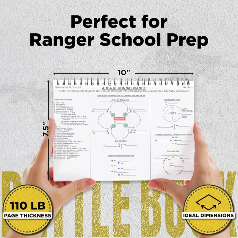 Ranger School Tactical Flashcards - Laminated Spiral Notebook