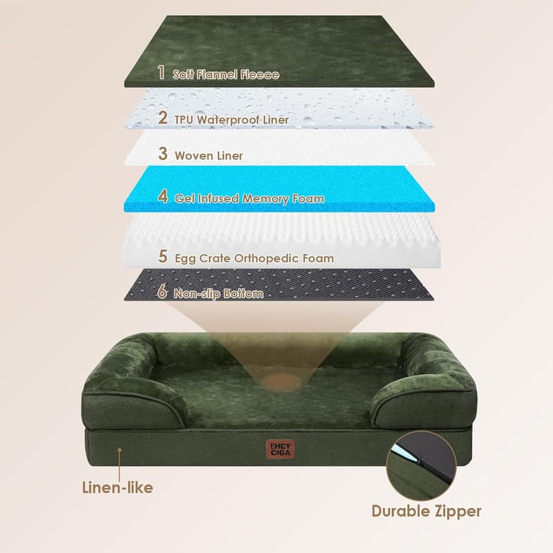 Extra Large Waterproof Memory Foam Dog Bed for Big Dogs