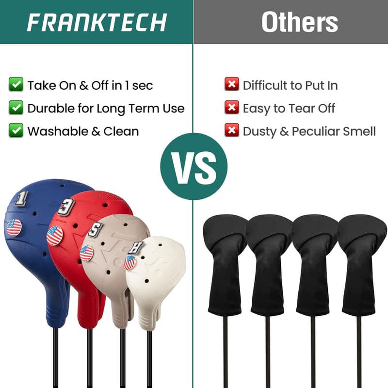 EVA Golf Club Head Covers - Driver & Fairway, Washable