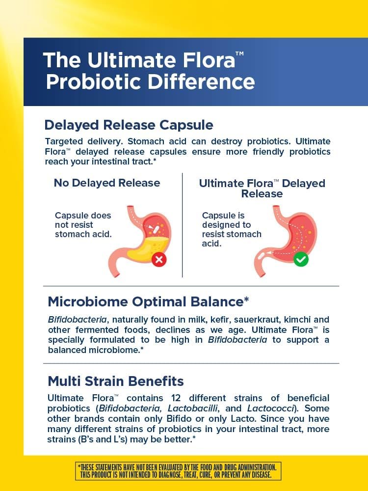 30 Count Vegan Probiotics Capsules for Digestive & Immune Health
