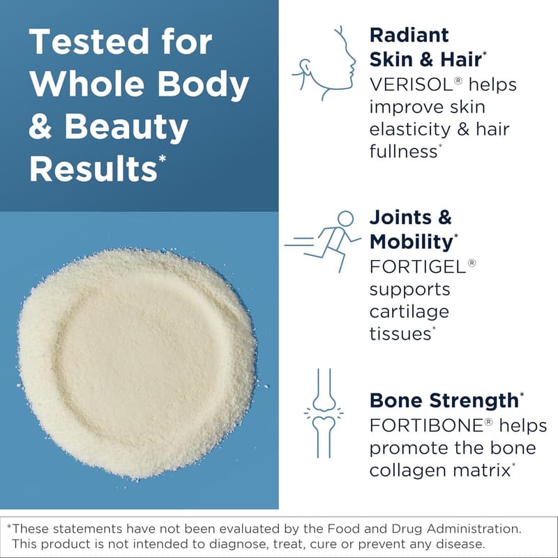 Collagen Powder for Skin & Joint Health - Unflavored, 30 Servings