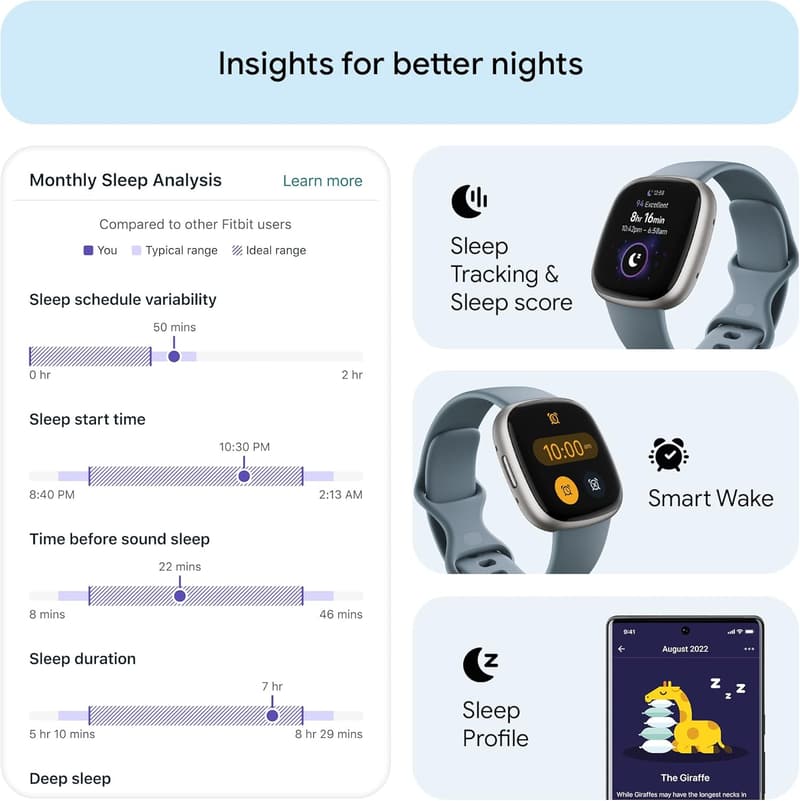 Fitbit Versa 4 Fitness Smartwatch with GPS & Heart Rate Monitoring