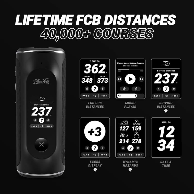 Blue Tees Golf GPS Speaker with Touch Screen & Waterproof Design
