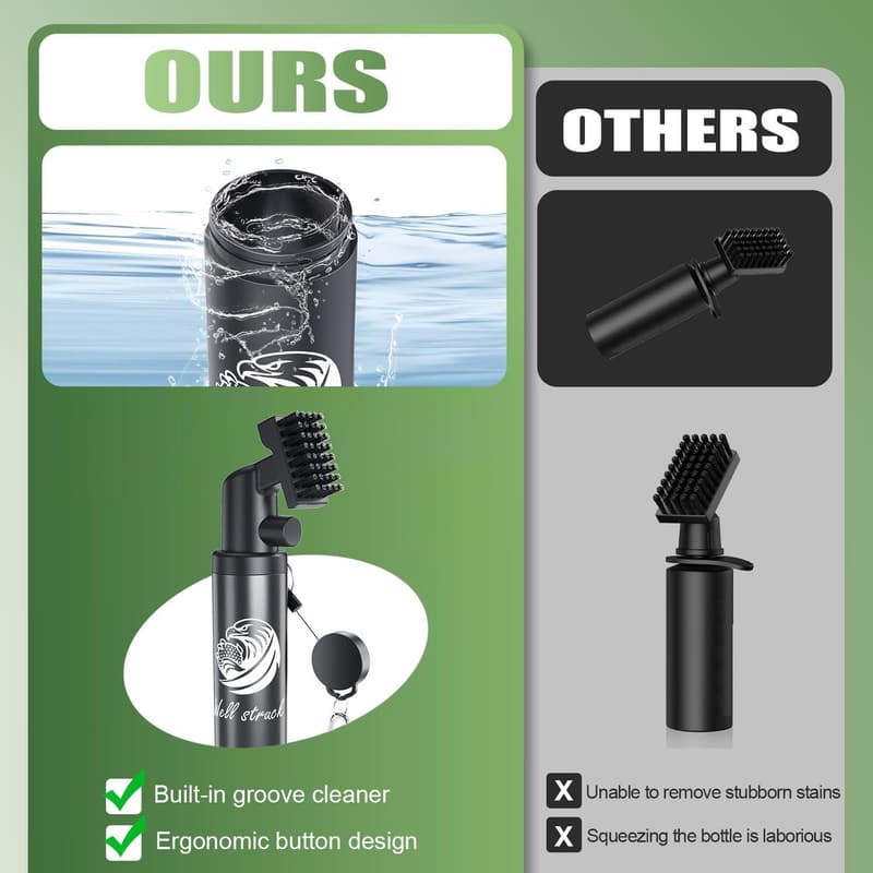 Golf Club Cleaner - 4oz Water Bottle with Durable Nylon Bristles