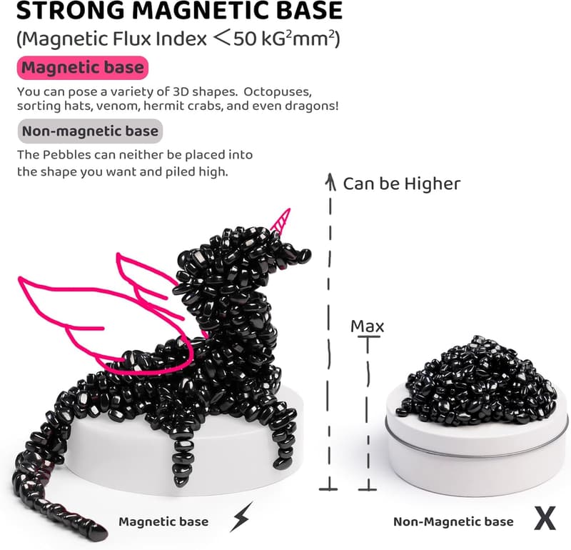 Magnet Fidget Putty for Stress Relief and Desk Decor