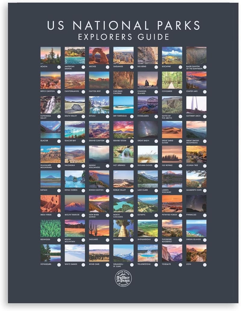 USA National Park Pushpin Map Poster - Perfect Gift for Dad